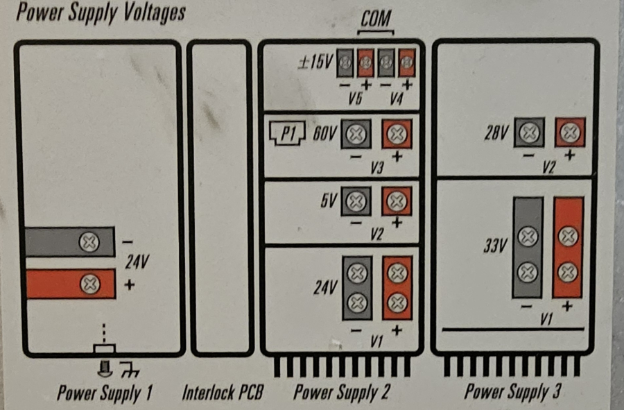 Thermo Finnigan TSQ Quantum Mass Spectrometer FOR PARTS/REPAIR; SN:TSQU00279, photo 11 of 20